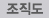 조직도