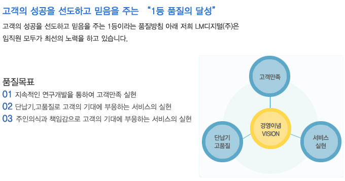 경영이념