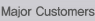 Major Customers